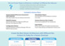 provide expert veeam services vasp vmce vmca veeam vanguard